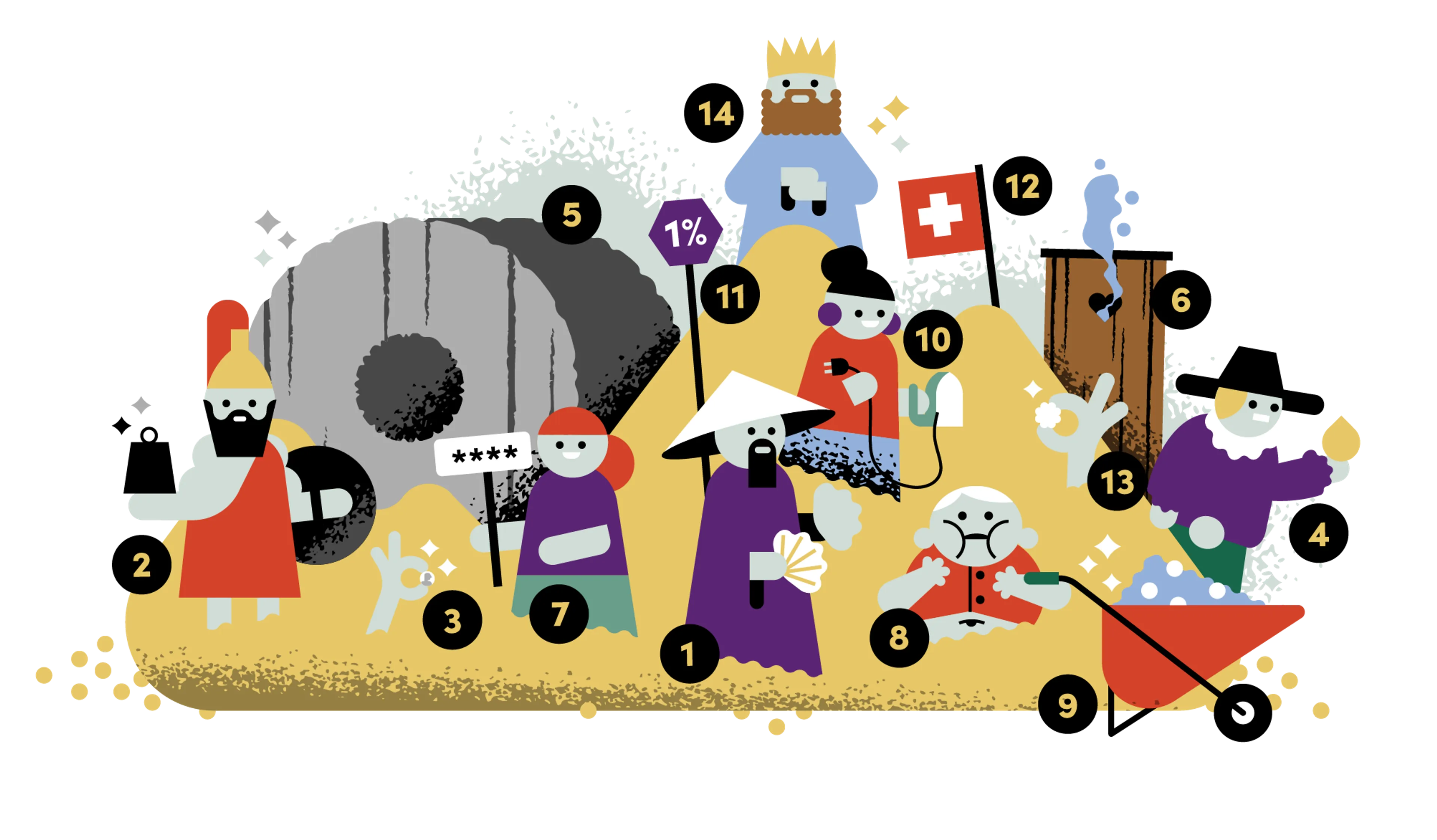 Uitgelichte afbeelding