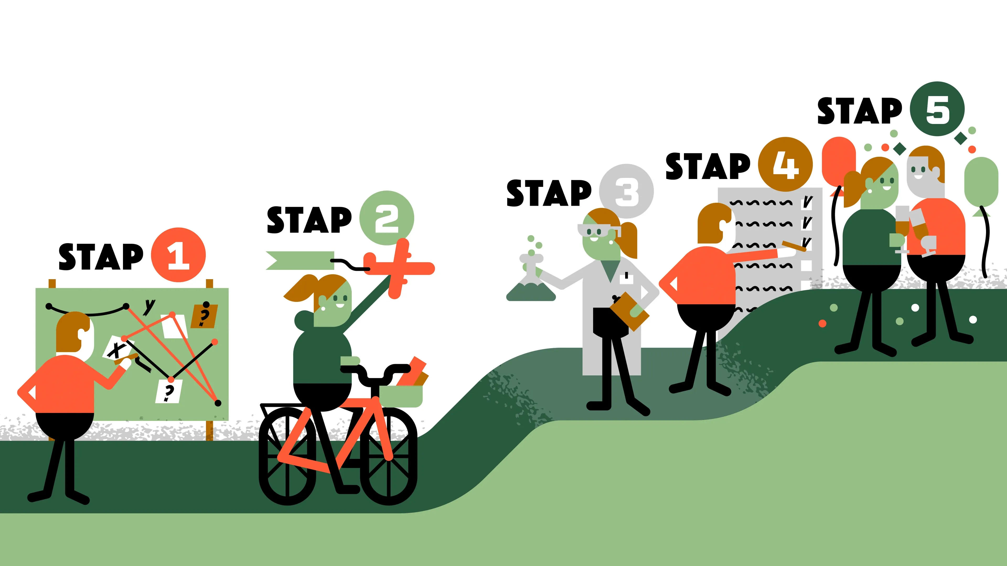 Uitgelichte afbeelding