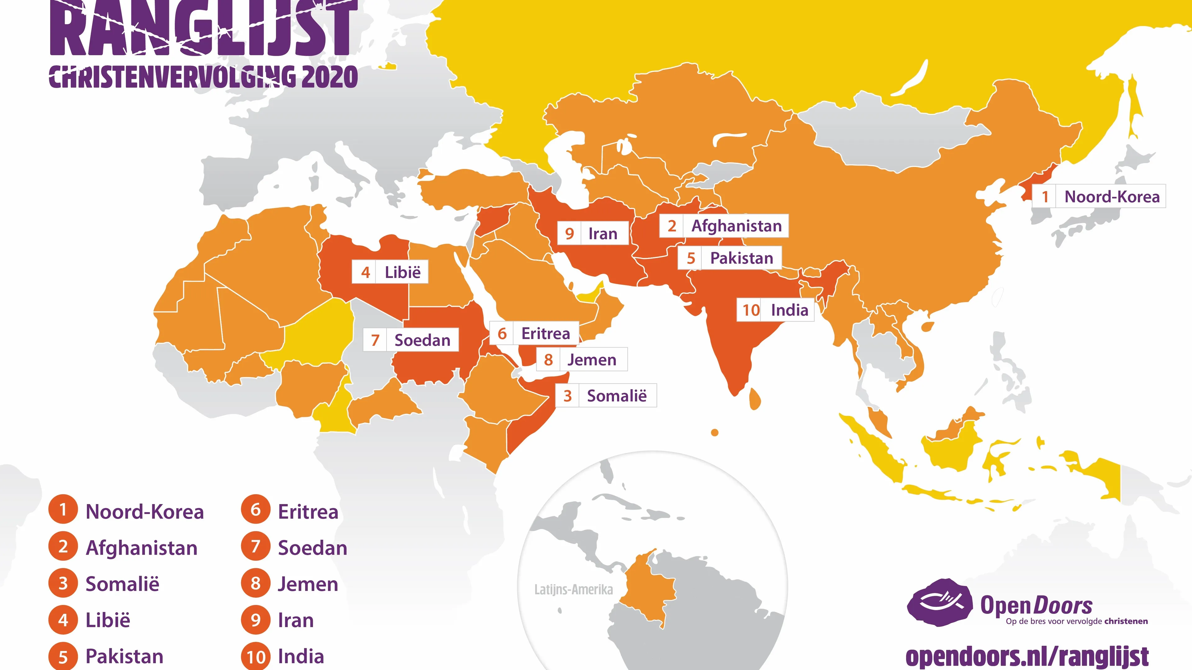 Uitgelichte afbeelding