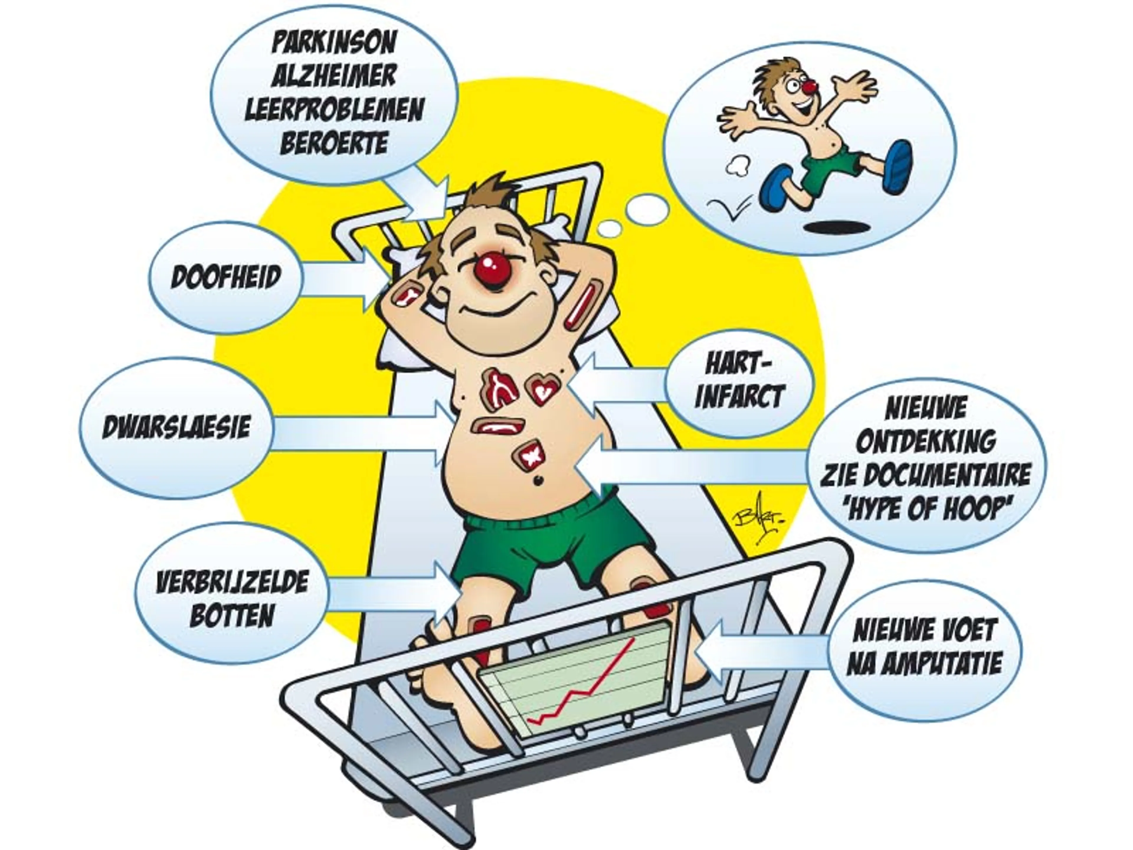 Uitgelichte afbeelding