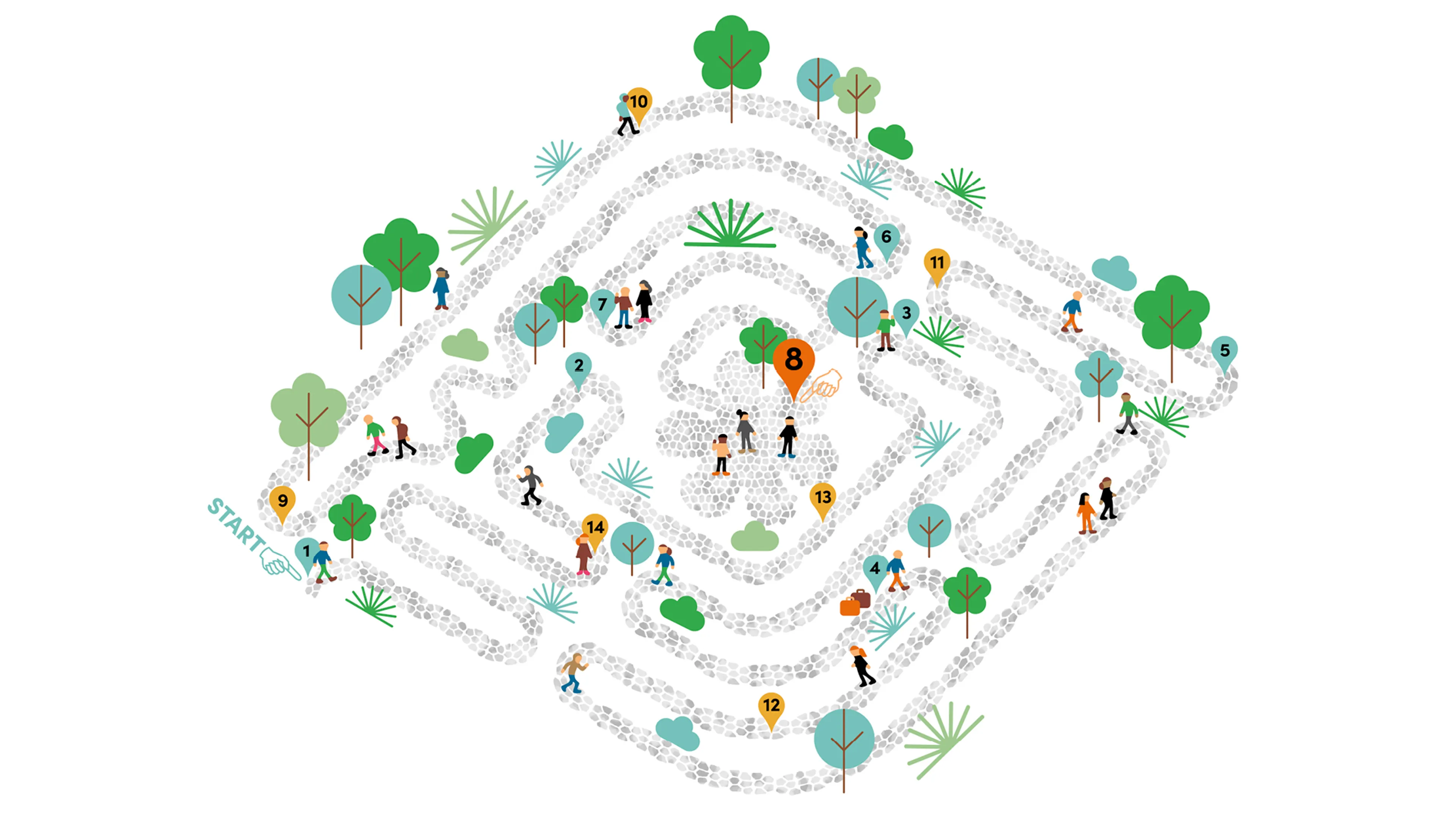 Uitgelichte afbeelding