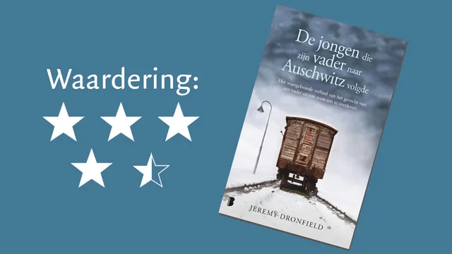 Uitgelichte afbeelding