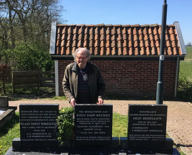 Uitgelichte afbeelding