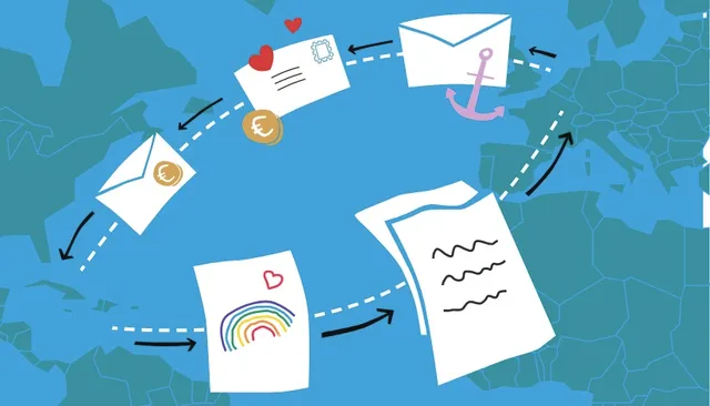 Uitgelichte afbeelding